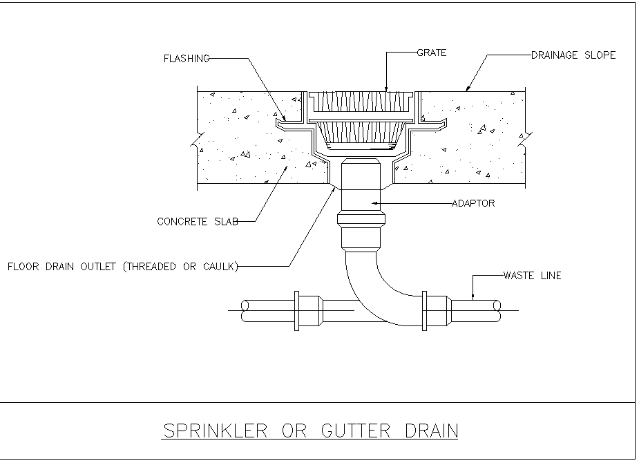 Sprinkler or gutter drain plan detail dwg file.