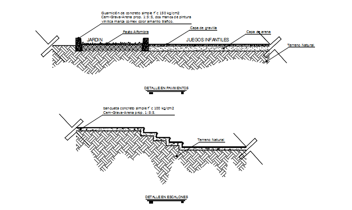 Stair plan, elevation detail and section detail dwg