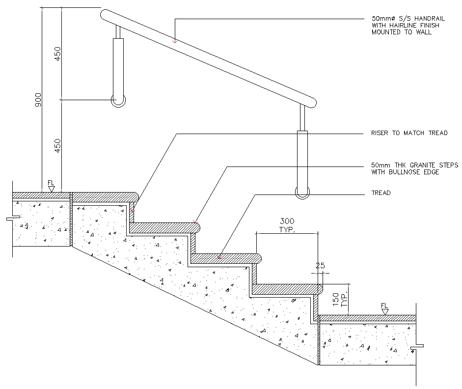 Stair Tread Riser and Railing Detail DWG AutoCAD file  