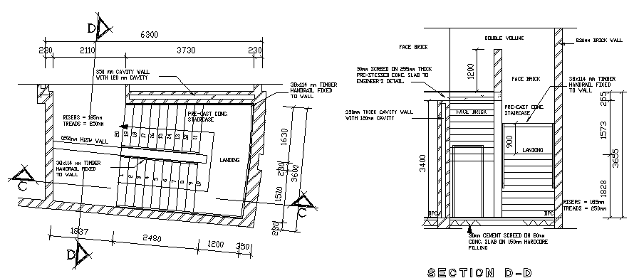 Staircase sectional details
