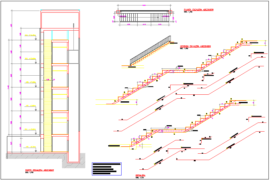 Staircase structure design