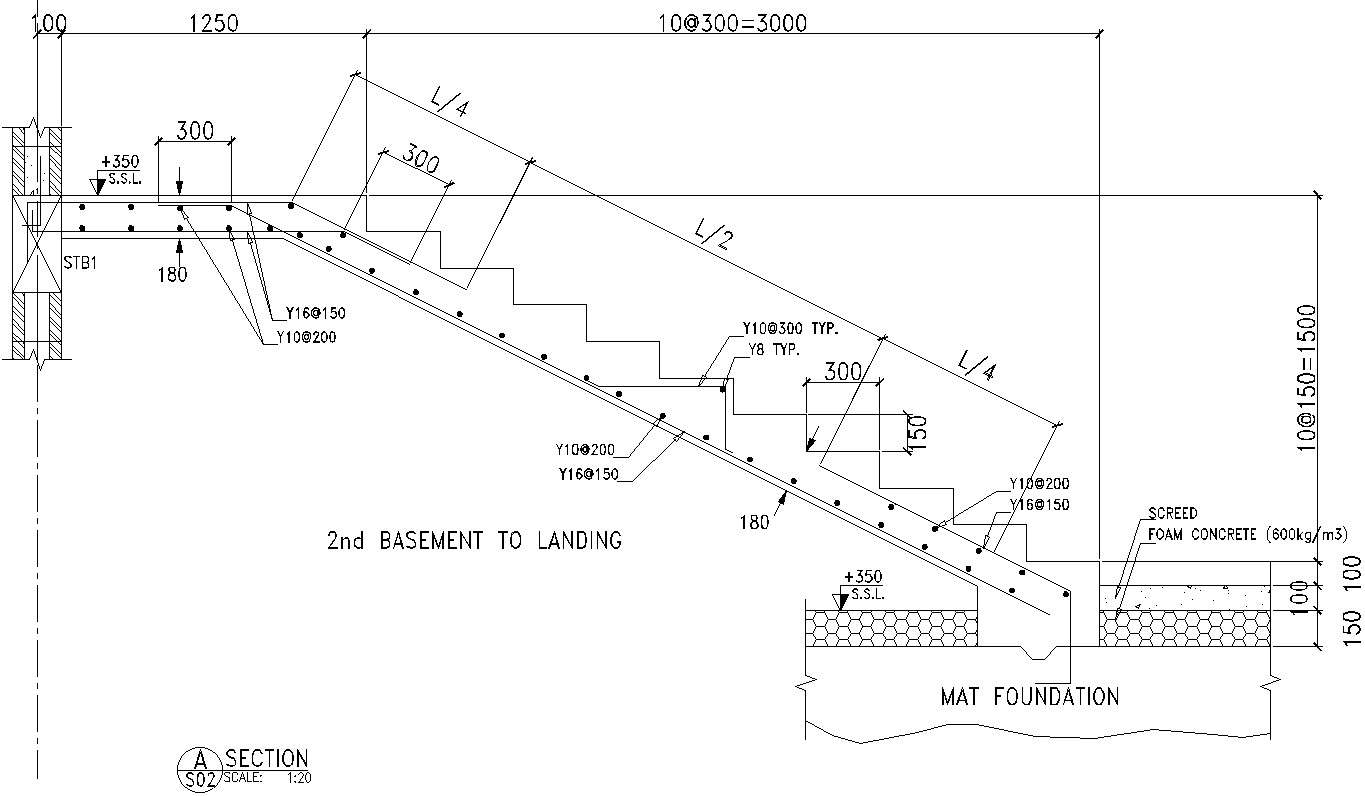 Stair foundation section in AutoCAD, dwg files.