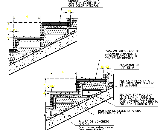 Stairway section details dwg file