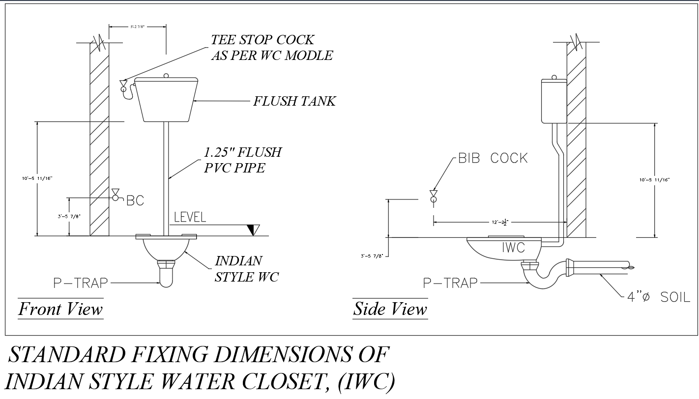 IWC Fixing Dimensions DWG CAD Drawing Download