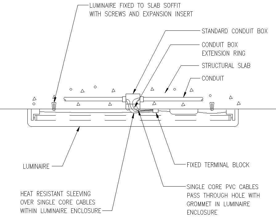 Standard conduct box details in AutoCAD, dwg file.