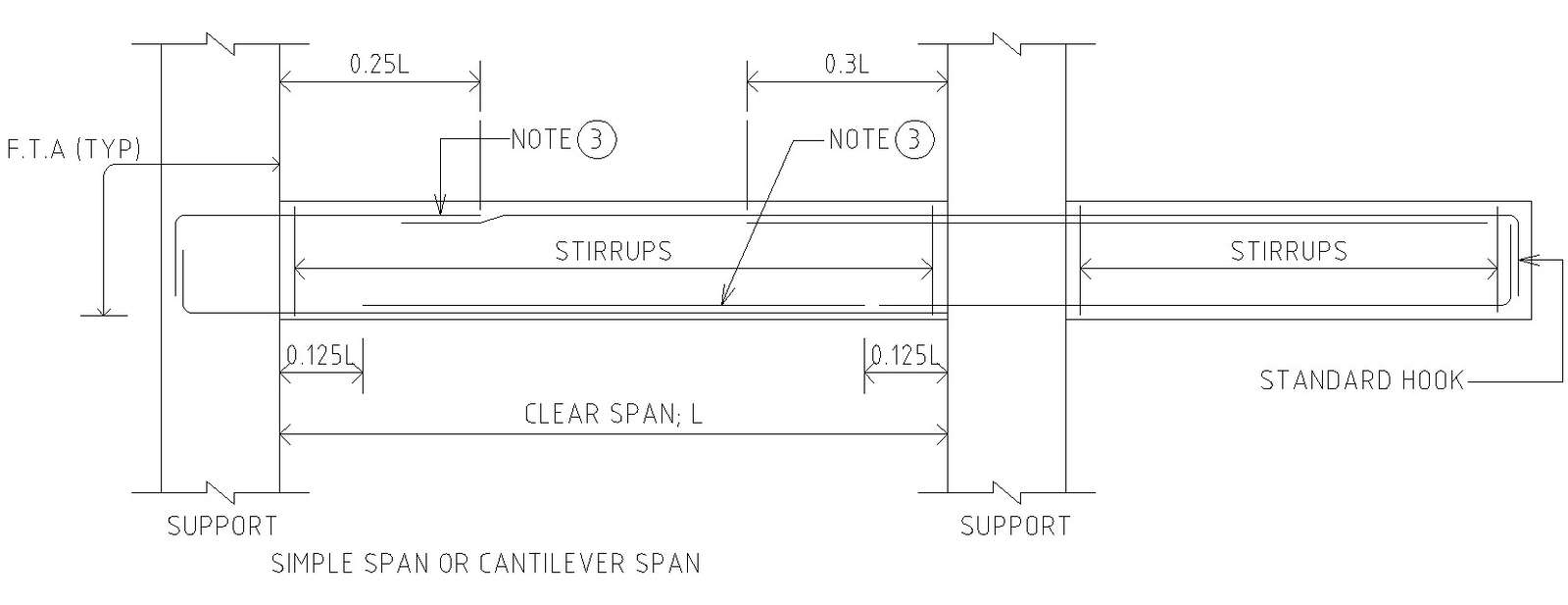 Stirrups Bar Section Drawing DWG File