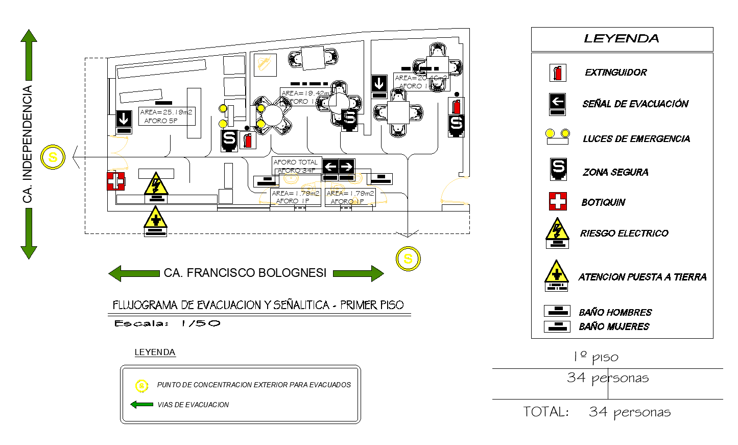 Store plan detail dwg file.