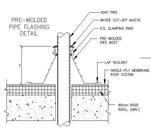 Streamline Your Projects with Our Pre-Moulded Pipe Flashing Detail in AutoCAD