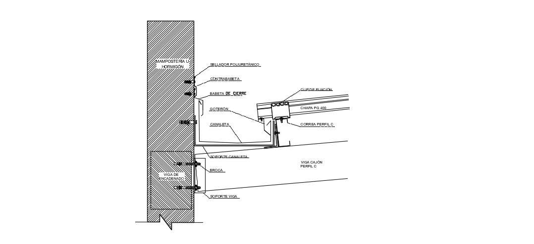 Structural Details In DWG File