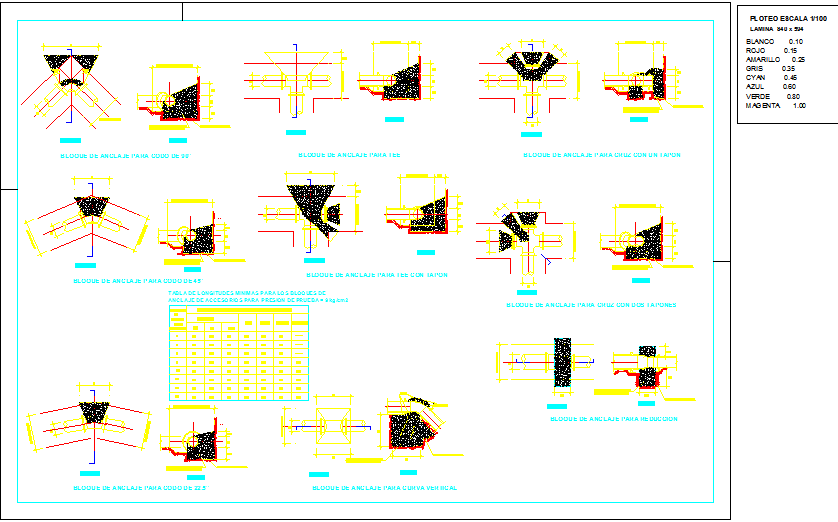 Structural details 