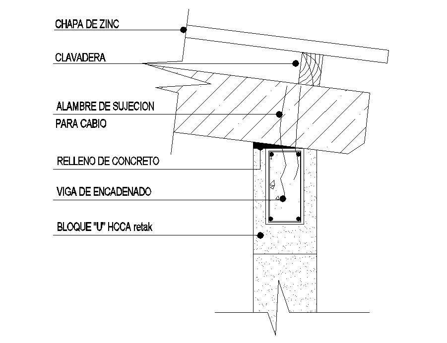 Structure CAD drawing Download