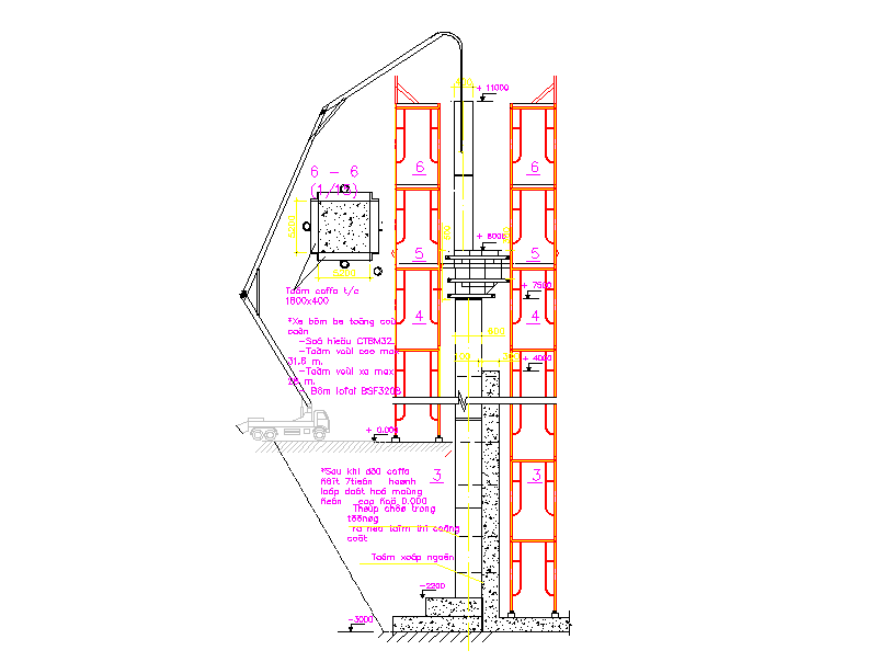 Structure Detail & Section detail