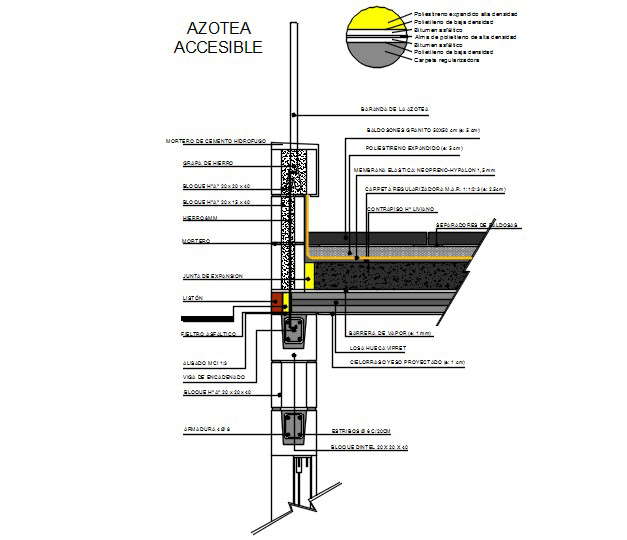 Structure detail