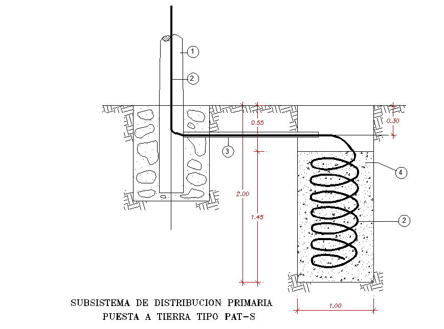 Subsystem of primary distribution grounded type autocad file