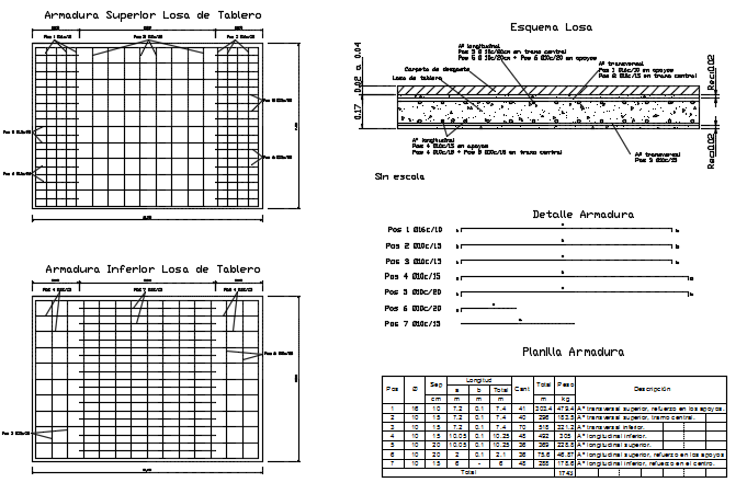 Super slab of board detail dwg file