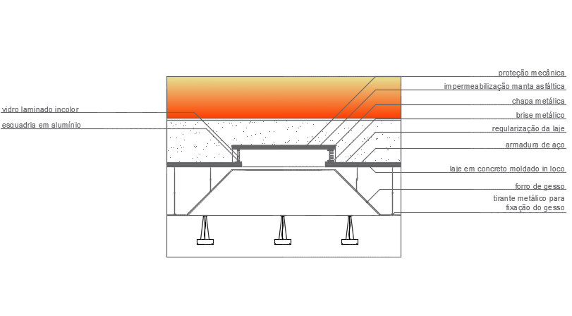 Surface bolt section detail dwg file
