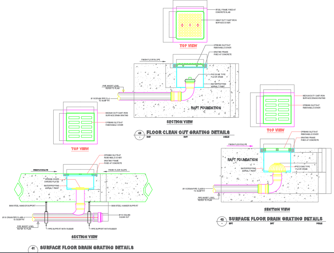 Surface Floor and Clean-Out Drain Grating Details