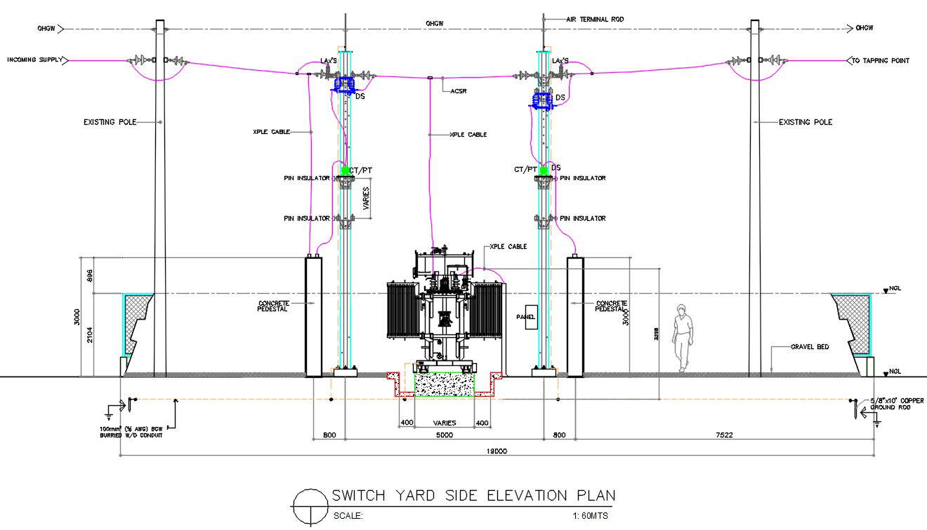 Switch Yard Side Elevation Plan