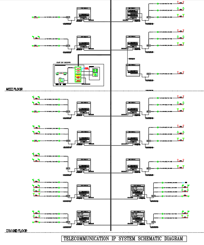 Telecommunication IP System Schematic DWG Layout