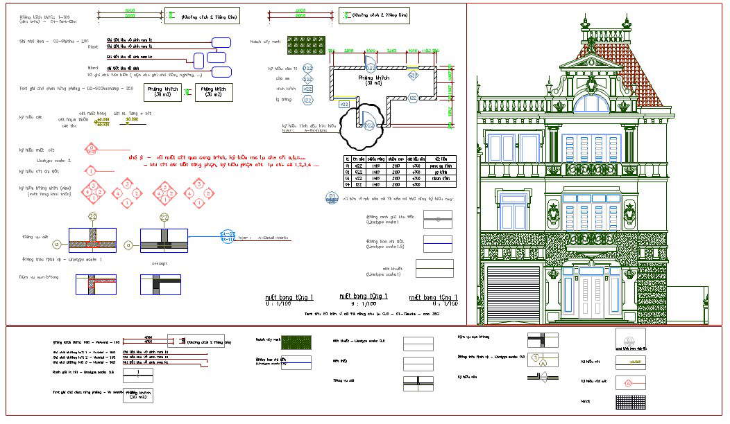 Temple design