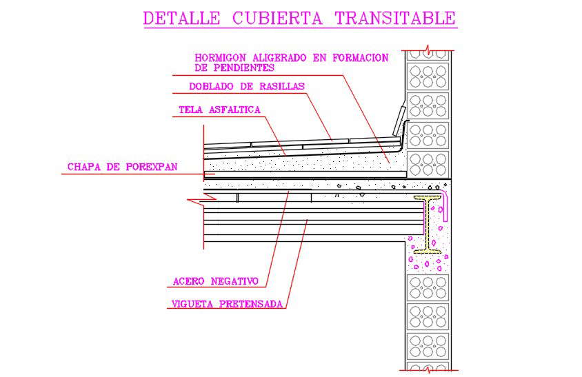 Terrace section