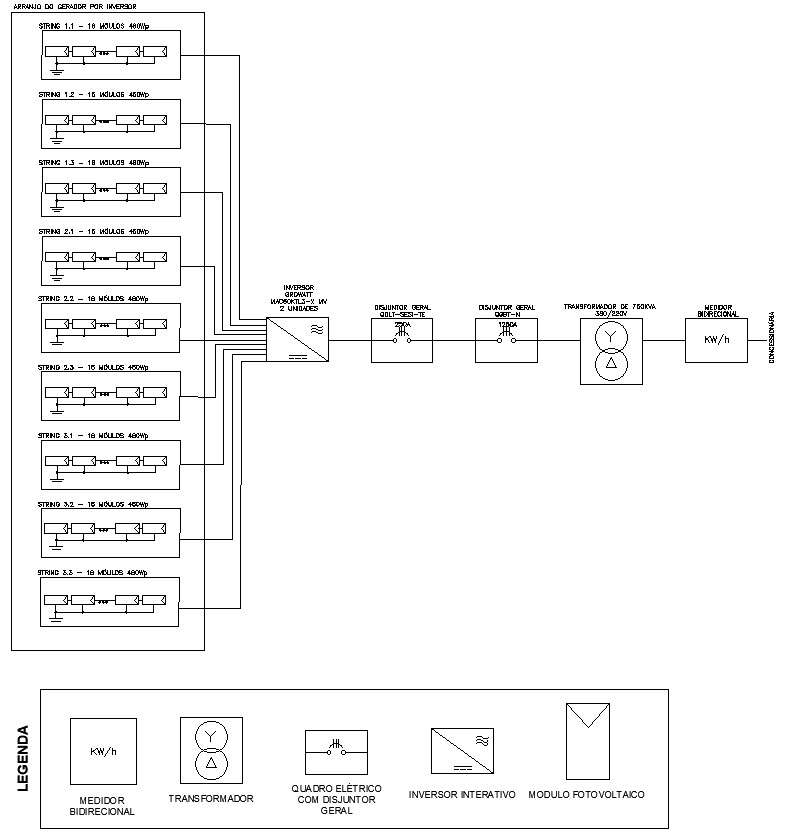 Electrical switchboard general circuit breaker layout in DWG file