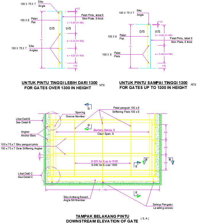 The downstream elevation view of the gate is given in this AutoCAD file