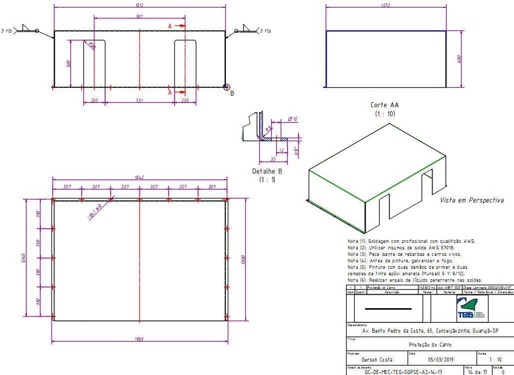 The rent car protection plan and section drawing
