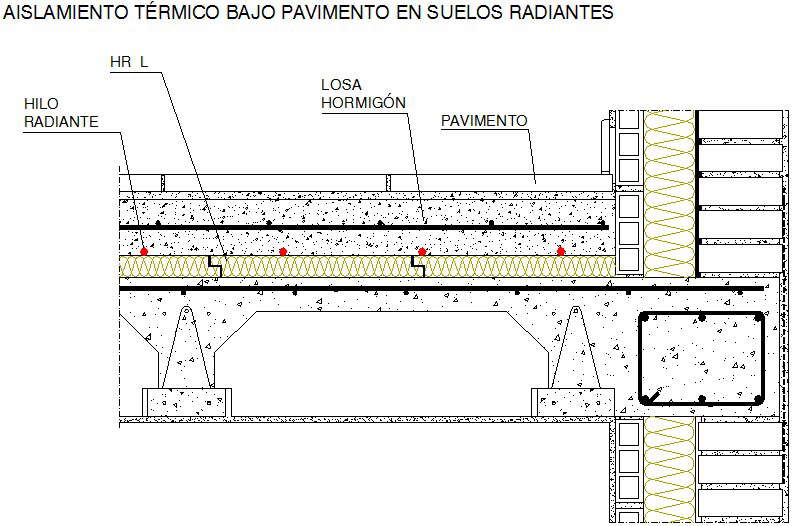 Thermal insulation of radiant floor detail dwg file