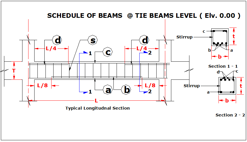Tie beam detail dwg, Tie beam section plan 