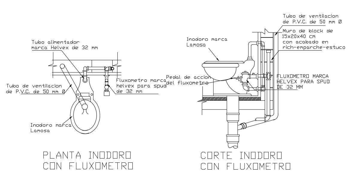 Toilet Closet Designs CAD Block
