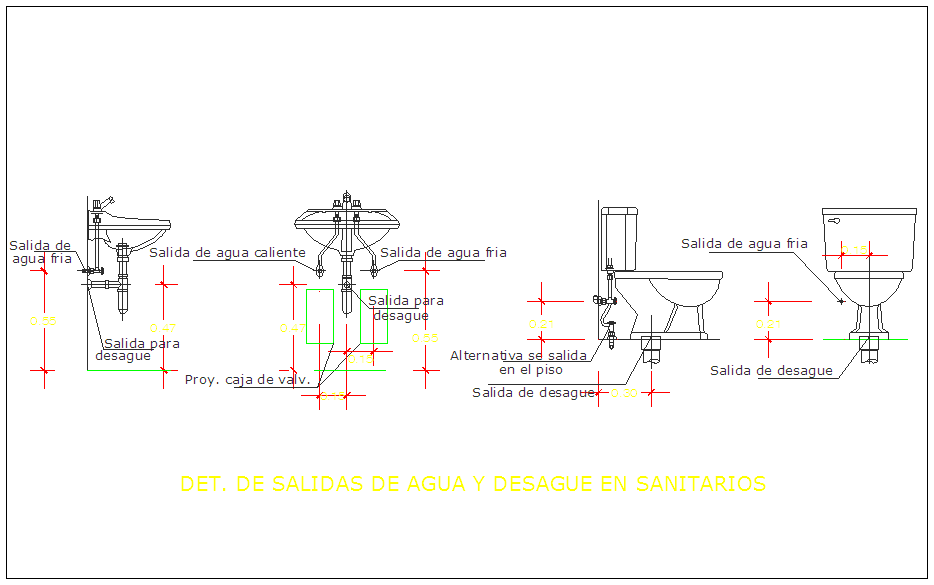 Toilet Design