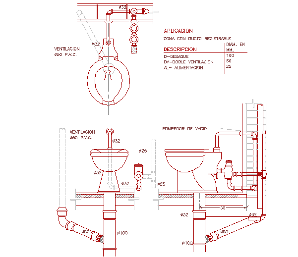 Toilet installation distance from wall detail