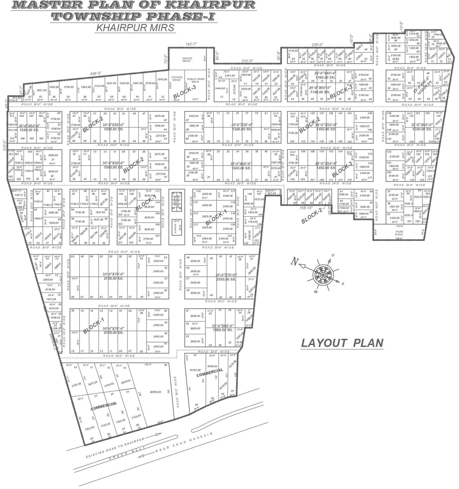 Township Master Plan with Residential & Commercial Blocks