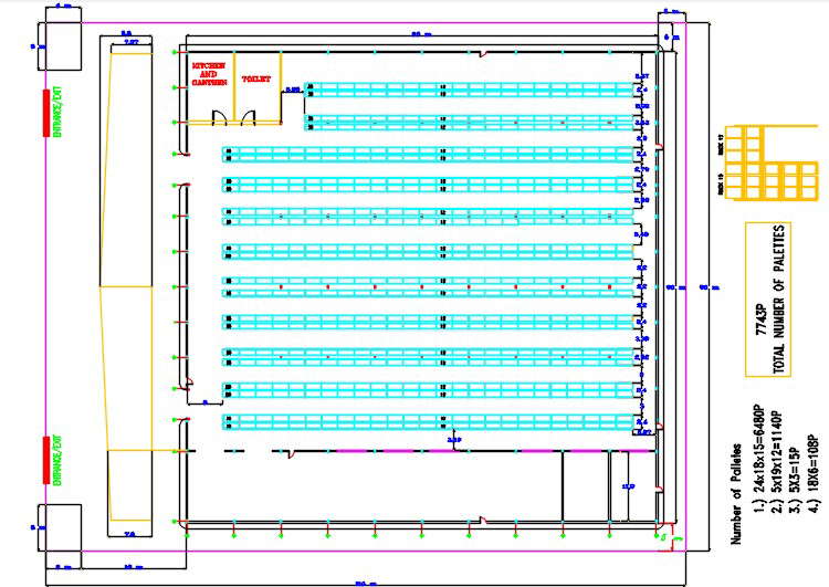 Trading warehouse islamabad