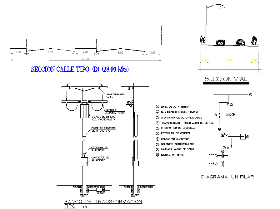 Transformation bank plan and section autocad file