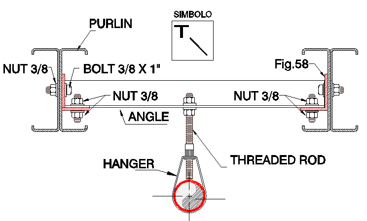 Trapeze support architecture project dwg file