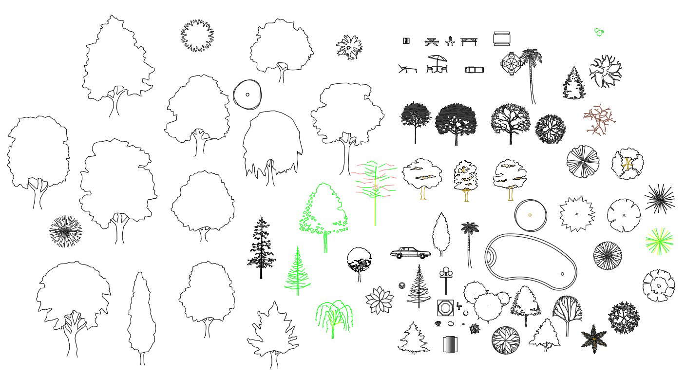 Tree Block