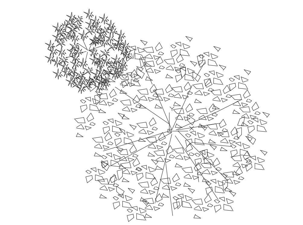 Tree block details