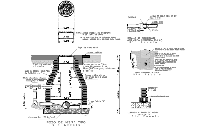 Type well visitation detail dwg file
