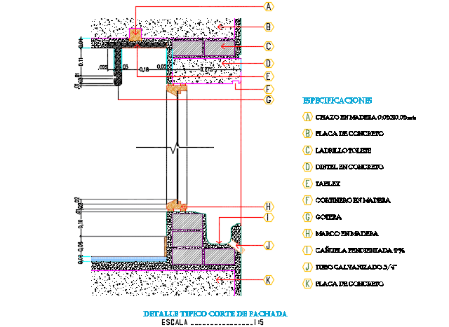 Typical detail of section facade dwg file