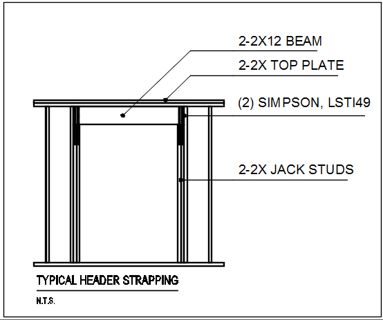 Typical header strapping plan detail dwg file