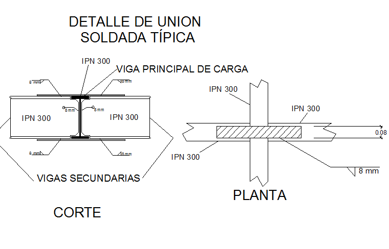 Typical welded joints detail dwg file