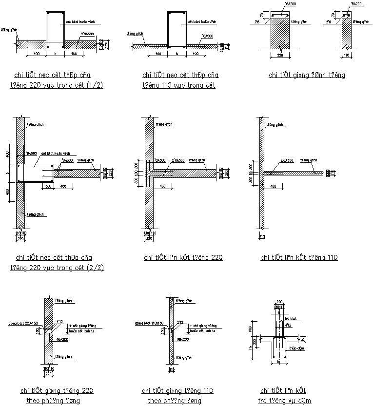 Typical section of joints in detailing 