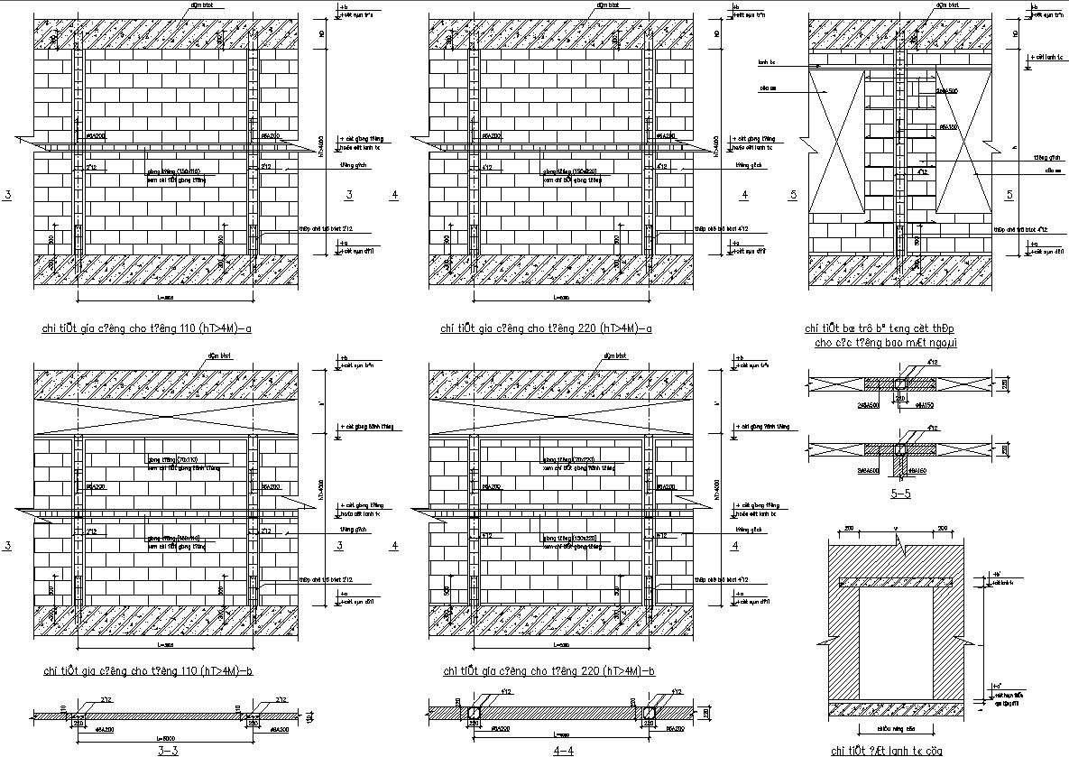 Typical wall section with detailing