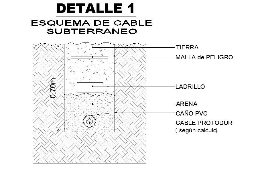 Underground cable scheme section plan autocad file