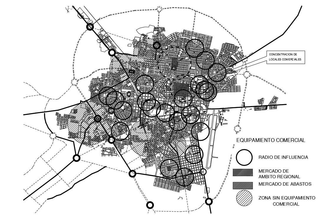 Urban Project