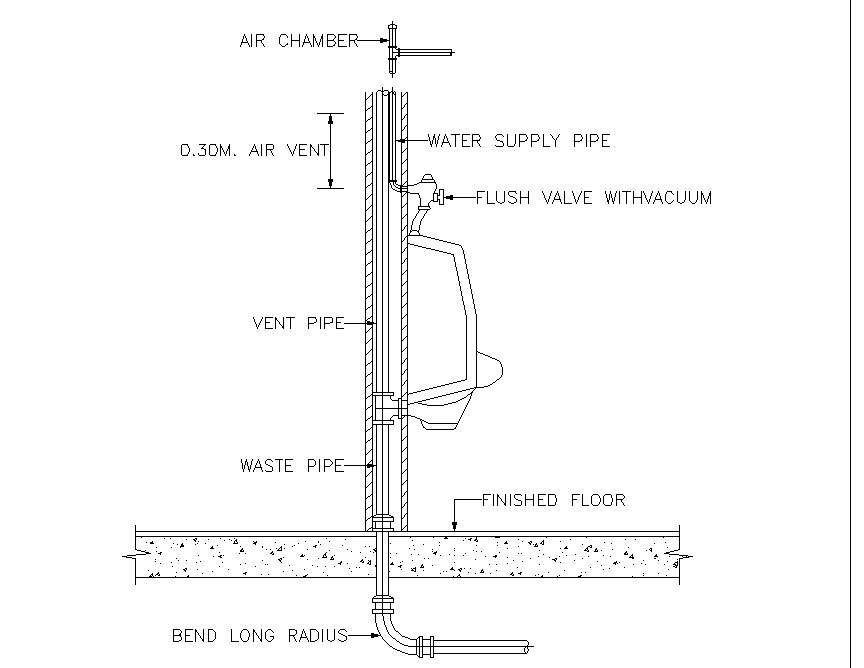 Urinal plan detail dwg file.