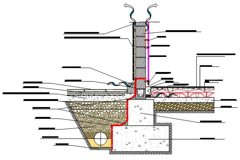 Ventilated front section