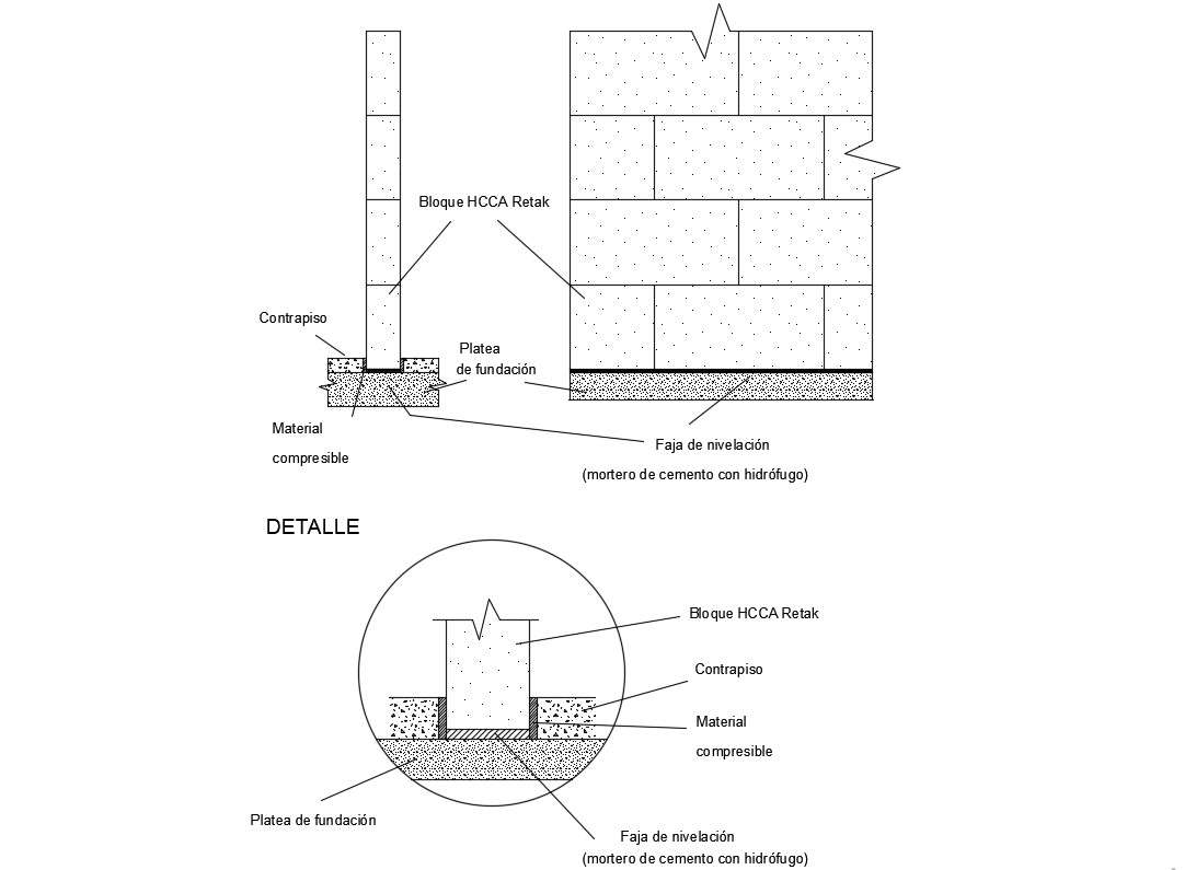 Wall Construction Design With Section AutoCAD file free 